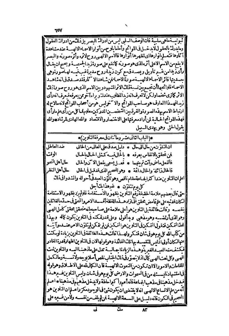 futmak.com - الصفحة 657 - من الجزء الثاني من طبعة بولاق الثانية